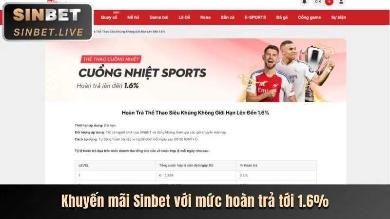 Hoàn trả hàng ngày tại GI8 Casino